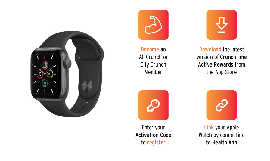 Become an All Crunch or City Crunch Member. Download CrunchTime Active Rewards. Enter your Activation Code to register. Link your Apple Watch.